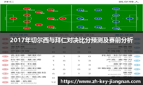 2017年切尔西与拜仁对决比分预测及赛前分析
