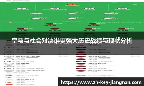 皇马与社会对决谁更强大历史战绩与现状分析