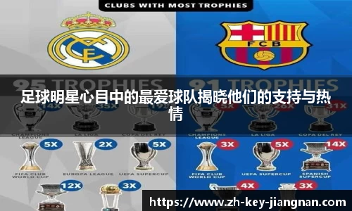 足球明星心目中的最爱球队揭晓他们的支持与热情