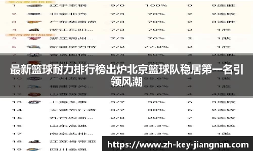 最新篮球耐力排行榜出炉北京篮球队稳居第一名引领风潮
