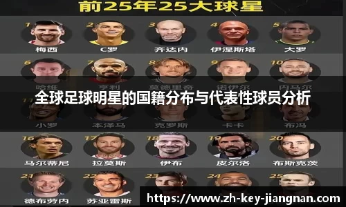 全球足球明星的国籍分布与代表性球员分析